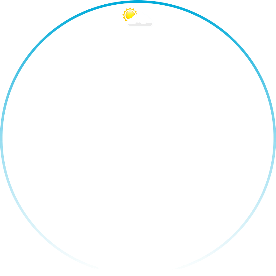 Rotating Circle